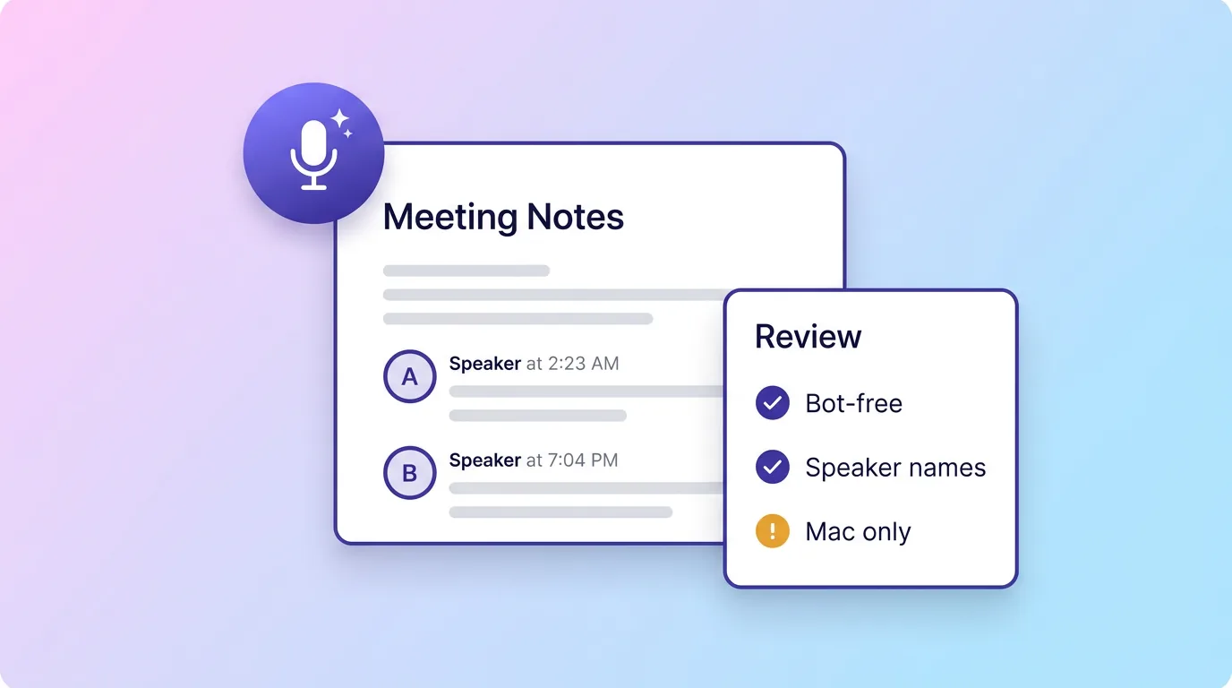 Wispr Flow Notetaker Review 2026: What It Does Well, Its Limits, and Who It's For